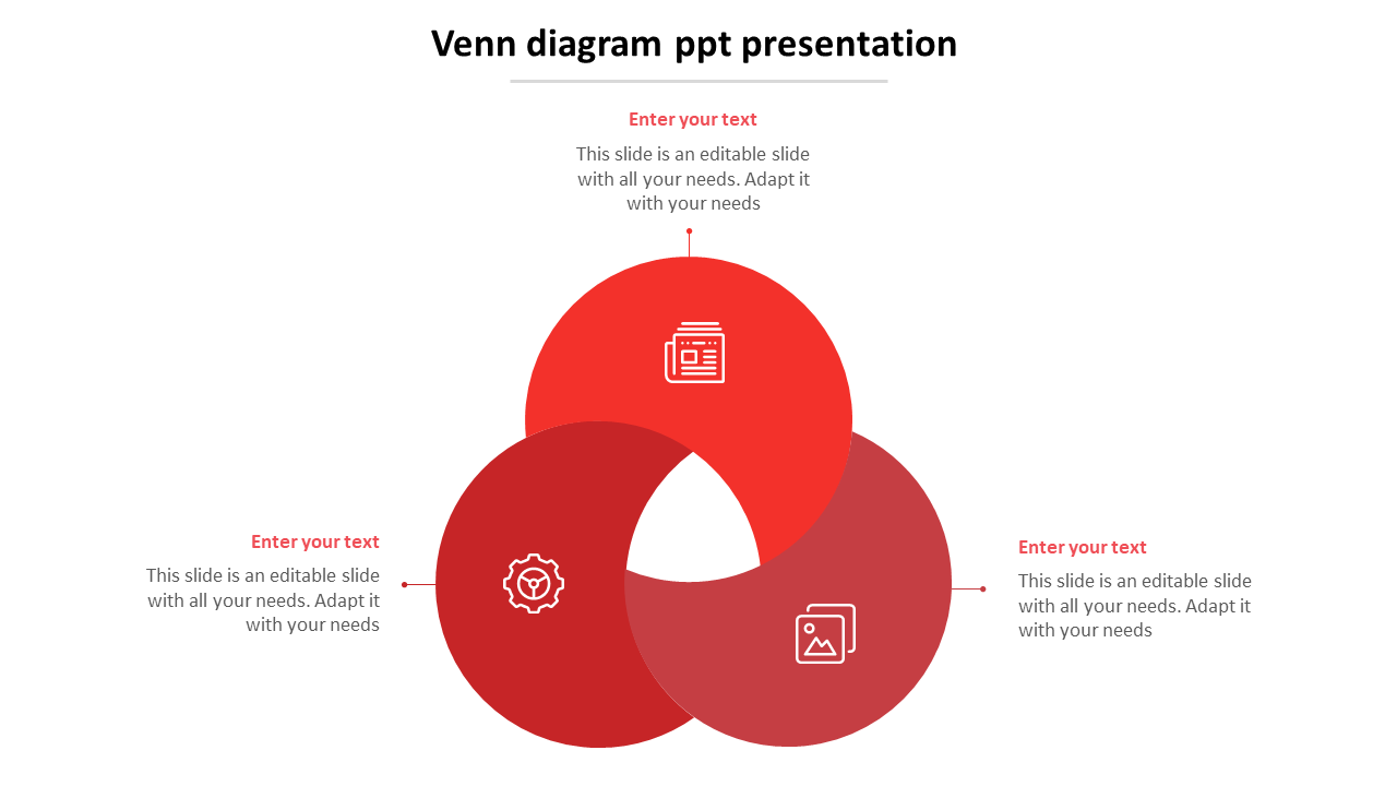 Free - Editable Venn Diagram PPT Presentation In Circle Model